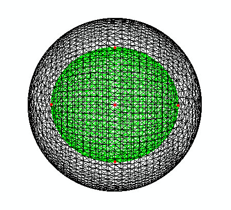 compressing a sphere of telluride
