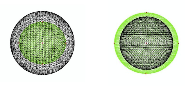 According to computer simulations, an anisotropic linear sphere (black) becomes ellipsoidal (green) when put under hydrostatic compression (left) or tension (right), as it should.
