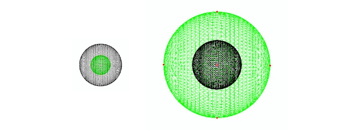 According to computer simulations, an anisotropic non-linear sphere (black) remains spherical (green) when put under hydrostatic compression (left) or tension (right), which is clearly wrong.